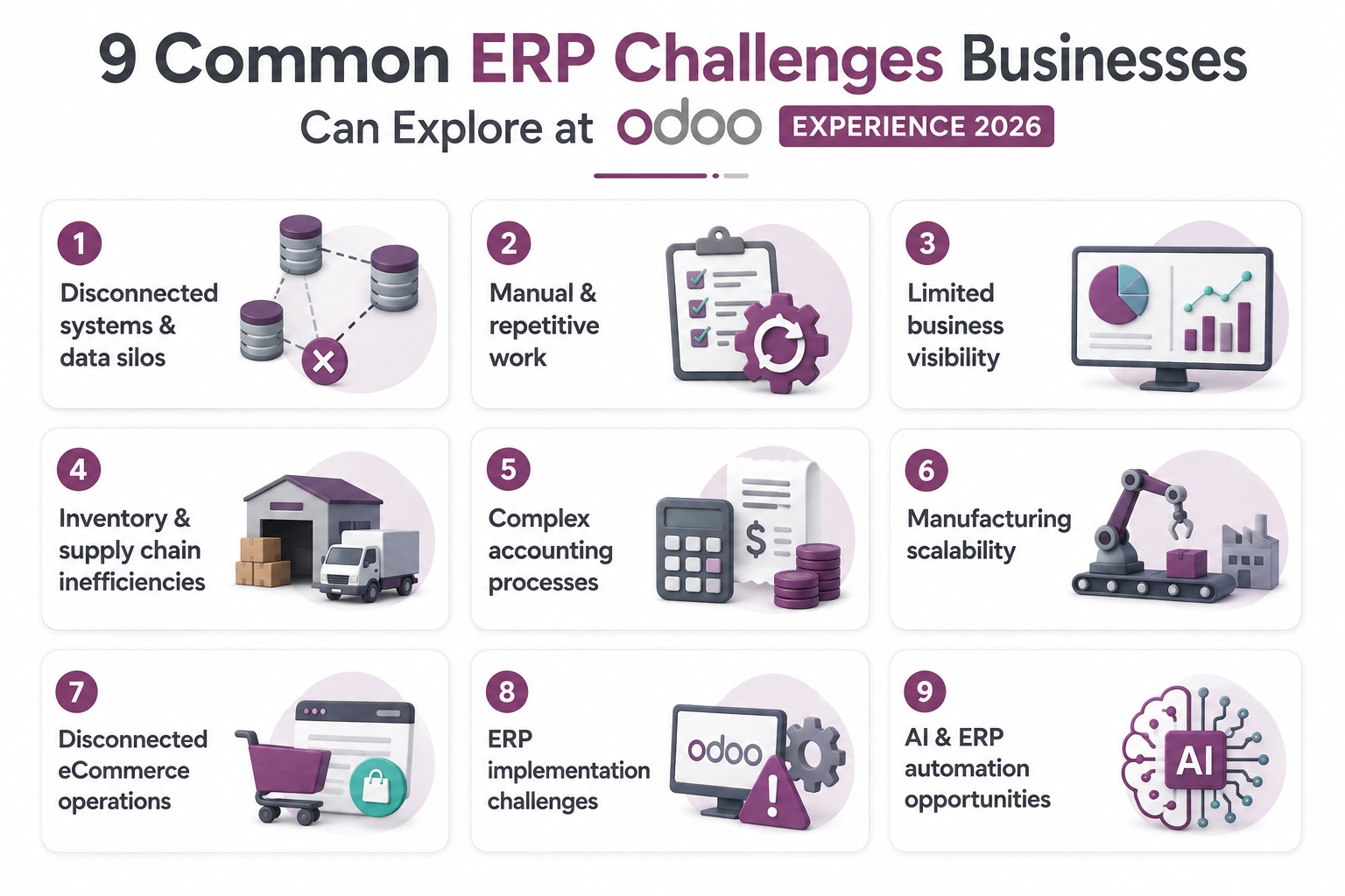 9-Common-ERP-Challenges-Businesses-Can-Explore-at-Odoo-Experience-2026.jpg