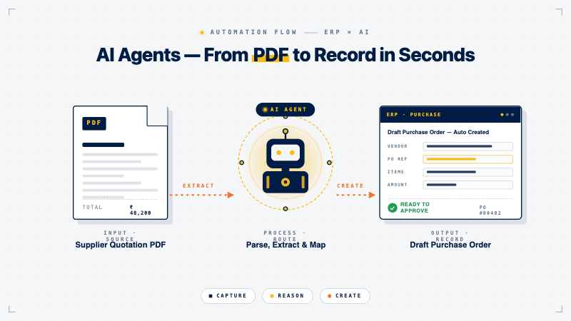 Odoo 19.3 AI agent create update records.png