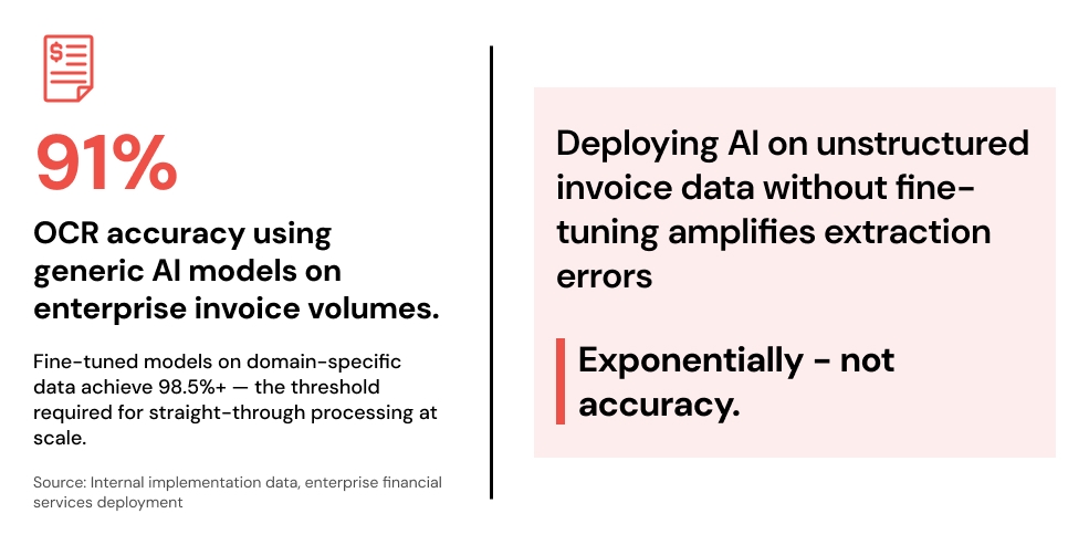 AI for Accounts Payable_ What Actually Works (and What's Still Hype).jpg