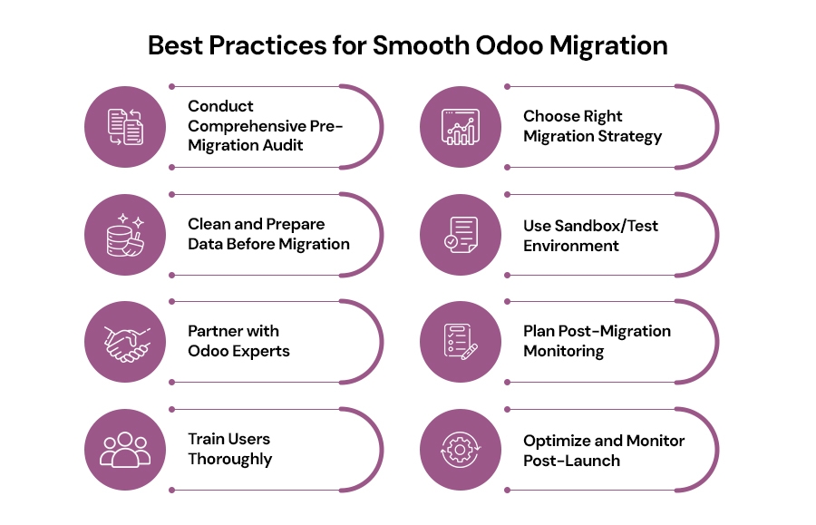 Best-Practices-for-Smooth-Odoo-Migration.jpg