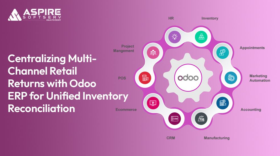 Centralizing-Multi-Channel-Retail-Returns-with-Odoo-ERP-for-Unified-Inventory-Reconciliation
