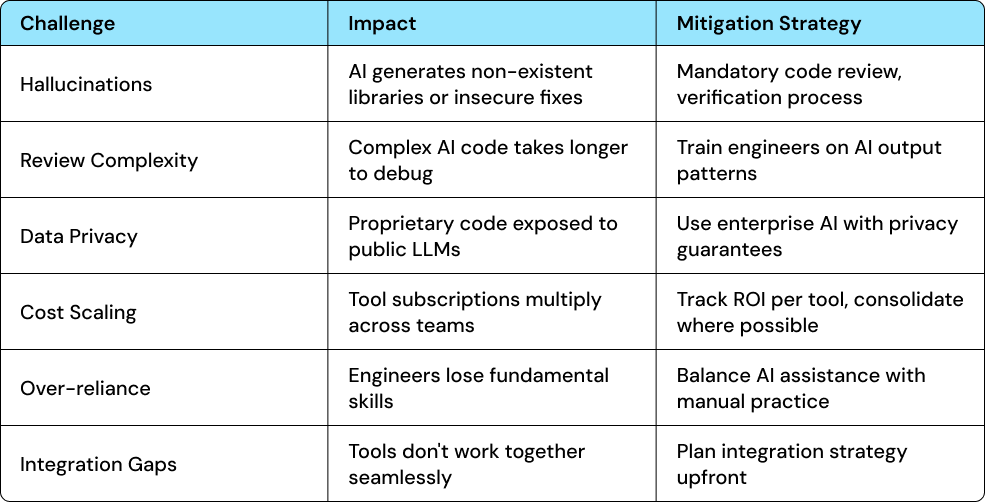 Documentation Automation Benefits.png