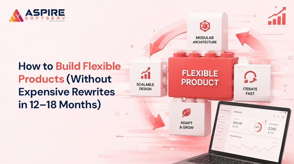 Aspire Softserv