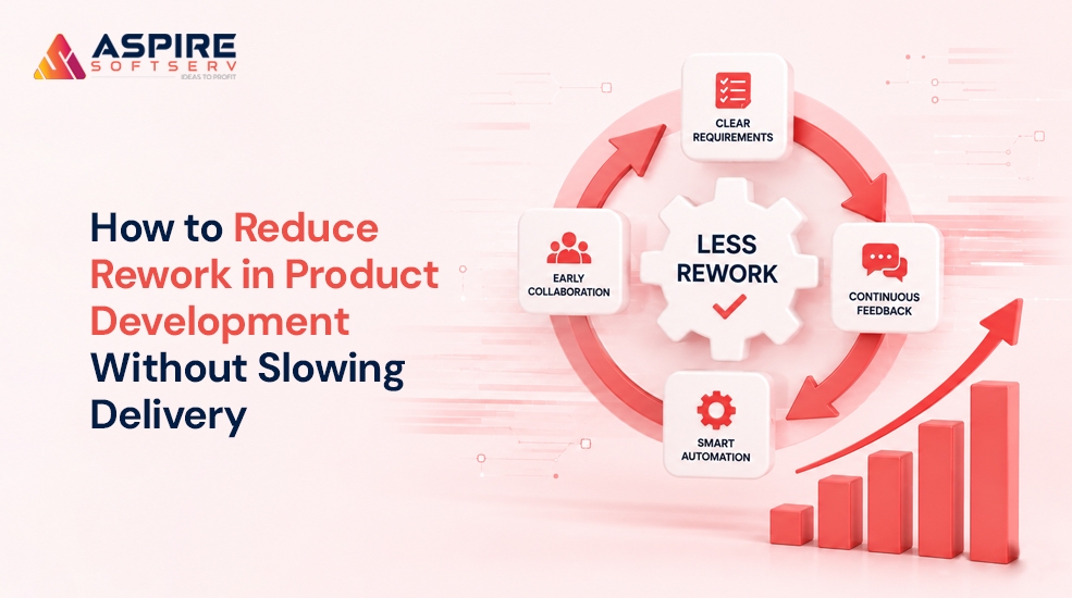 rework: how to reduce it with mapex's help Images High... Product Development Challenges Slowing Delivery