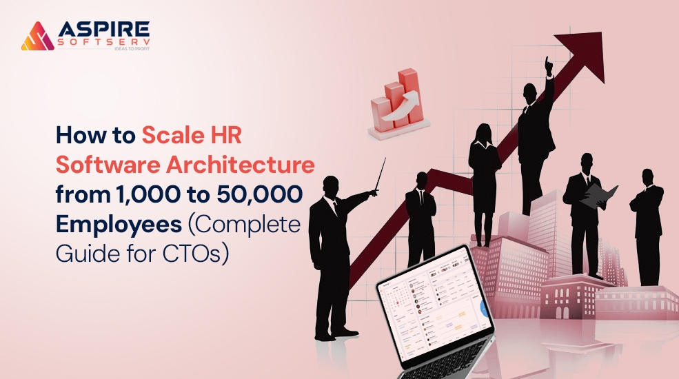 How-to-Scale-HR-Software-Architecture-from-1,000-to-50,000-Employees