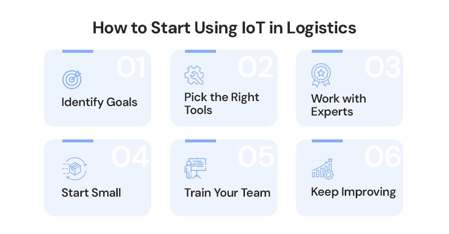 How-to-Start-Using-IoT-in-Logistics