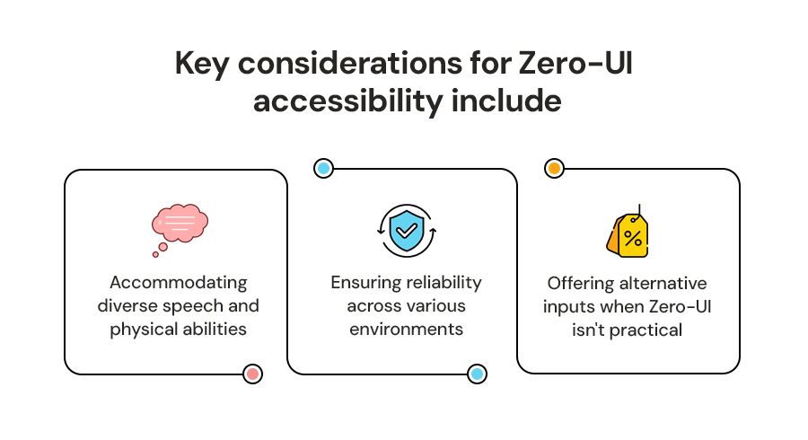 Key-considerations-for-Zero-UI-accessibility-include