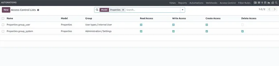 Modify Access Control Rules and Filters Rules