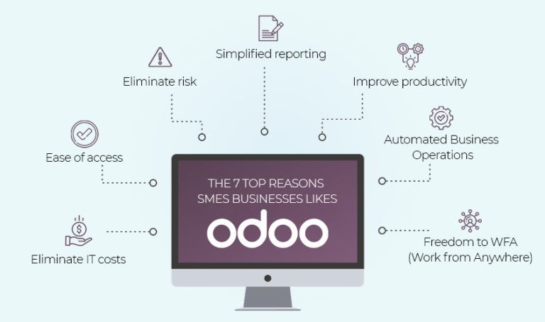 The 7 Top Reasons SMEs Businesses likes Odoo