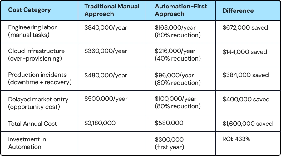 Table4.jpg