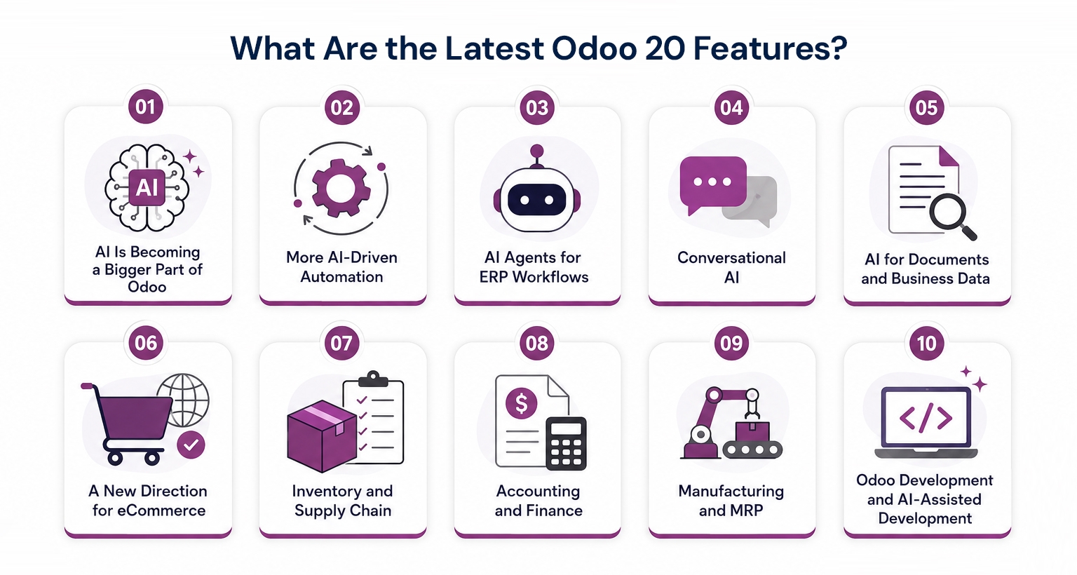 What-Are-the-Latest-Odoo-20-Features.jpg
