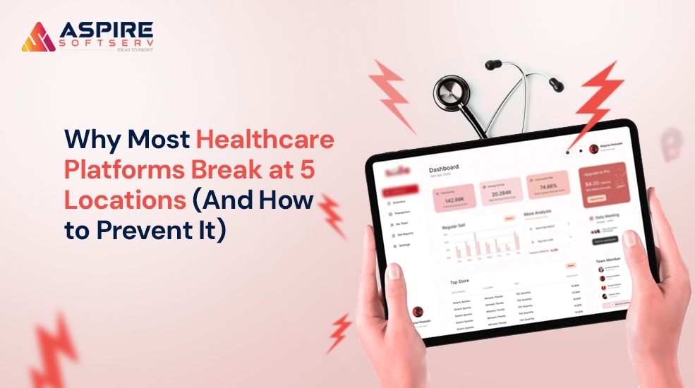 Why-Most-Healthcare-Platforms-Break-at-5-Locations-(And-How-to-Prevent-It)