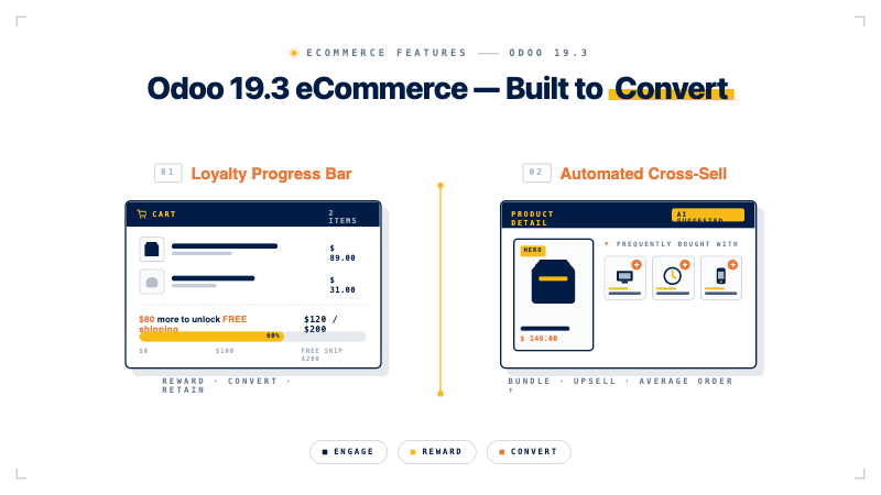 Odoo 19.3 eCommerce new features loyalty cross-sell.png