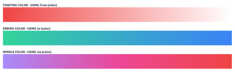 Tailwind CSS Middle & Ending color gradients