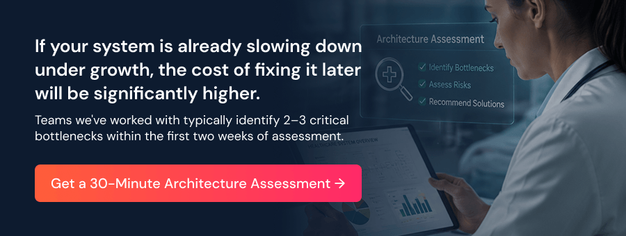 system is already slowing down under growth - CTA Banner.png