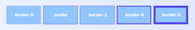 Tailwind CSS Border Width Example