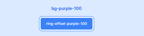 Tailwind CSS Ring Offset Color Example